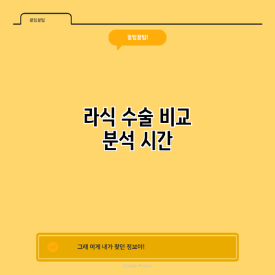 라식 수술 비교 분석: 시간