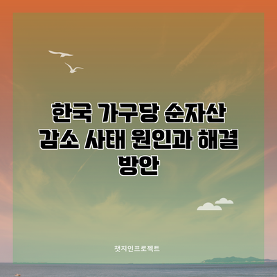 한국 가구당 순자산 감소 사태: 원인과 해결 방안